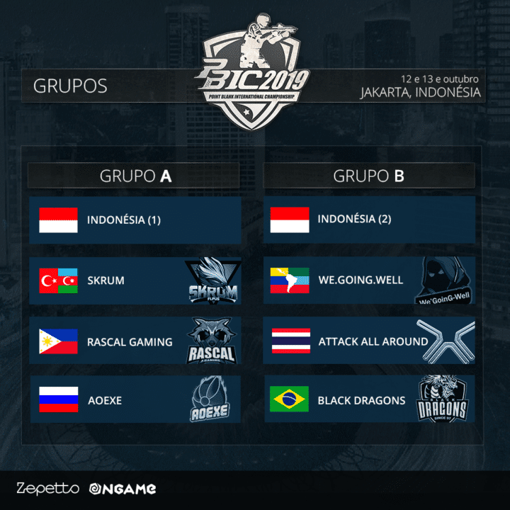 Point Blank: Brasil ser&aacute; representado pela Black Dragon no mundial