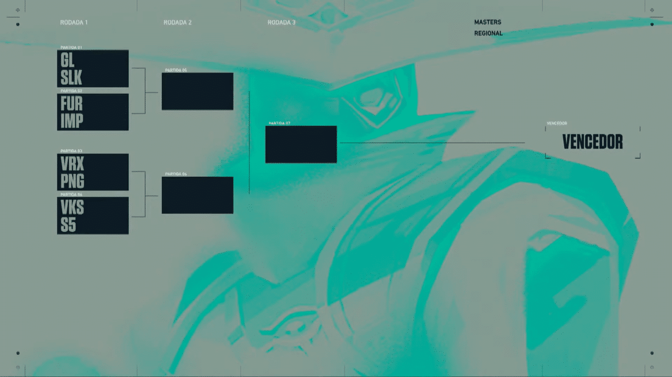 Come&ccedil;ando nas quartas de final, o VALORANT Masters brasileiro envolve as melhores equipes do pa&iacute;s