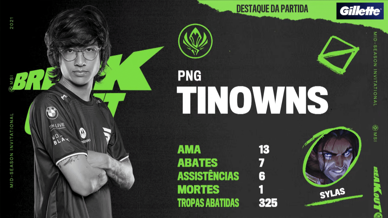 MSI 2021: paiN estreia com vit&oacute;ria, LLA tamb&eacute;m vence