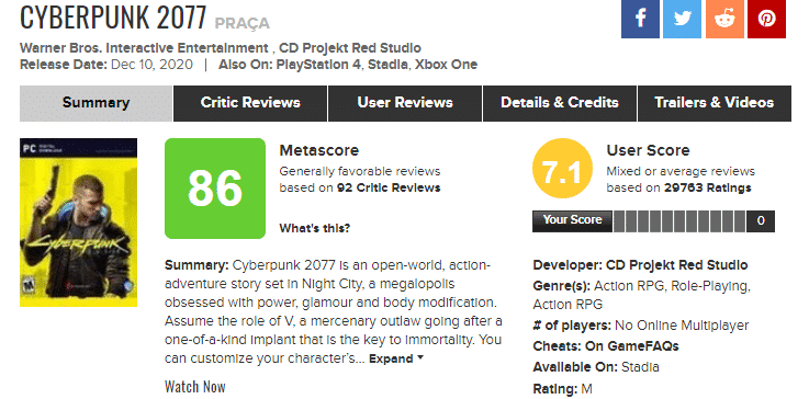 The Ascent Ultrapassa Cyberpunk 2077 em preferencia de usu&aacute;rio no Metacritic
