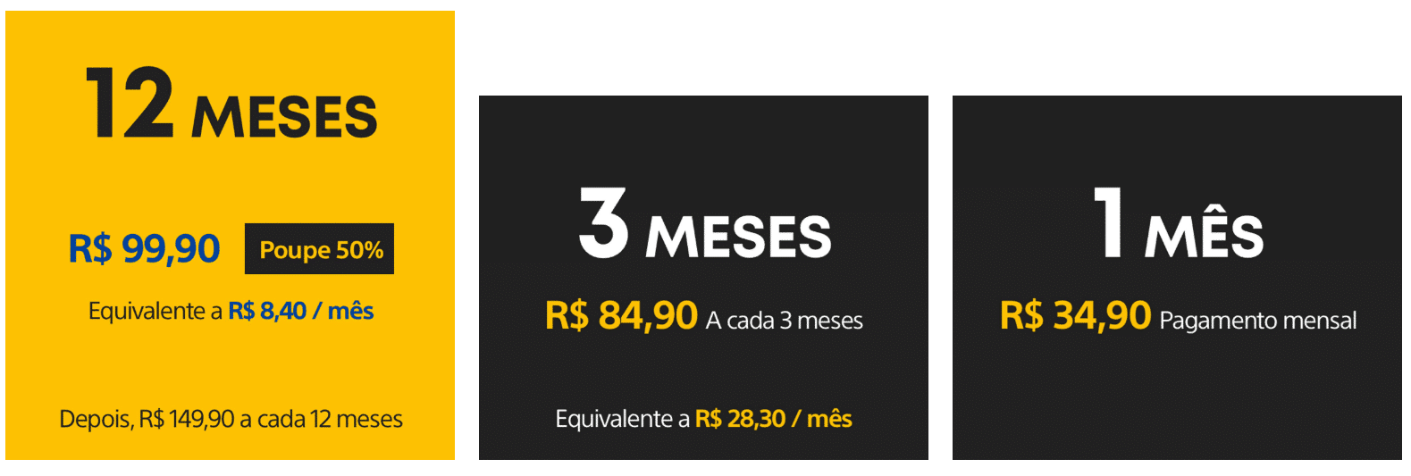 Pre&ccedil;os atualizados do PS Plus (Setembro/2021)