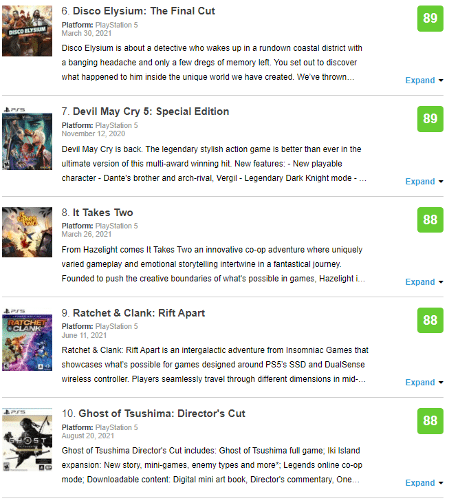 Deathloop entra no Top 10 de jogos mais bem avaliados de PS5, confira a lista