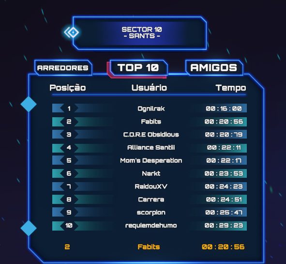 An&aacute;lise | Aeon Drive