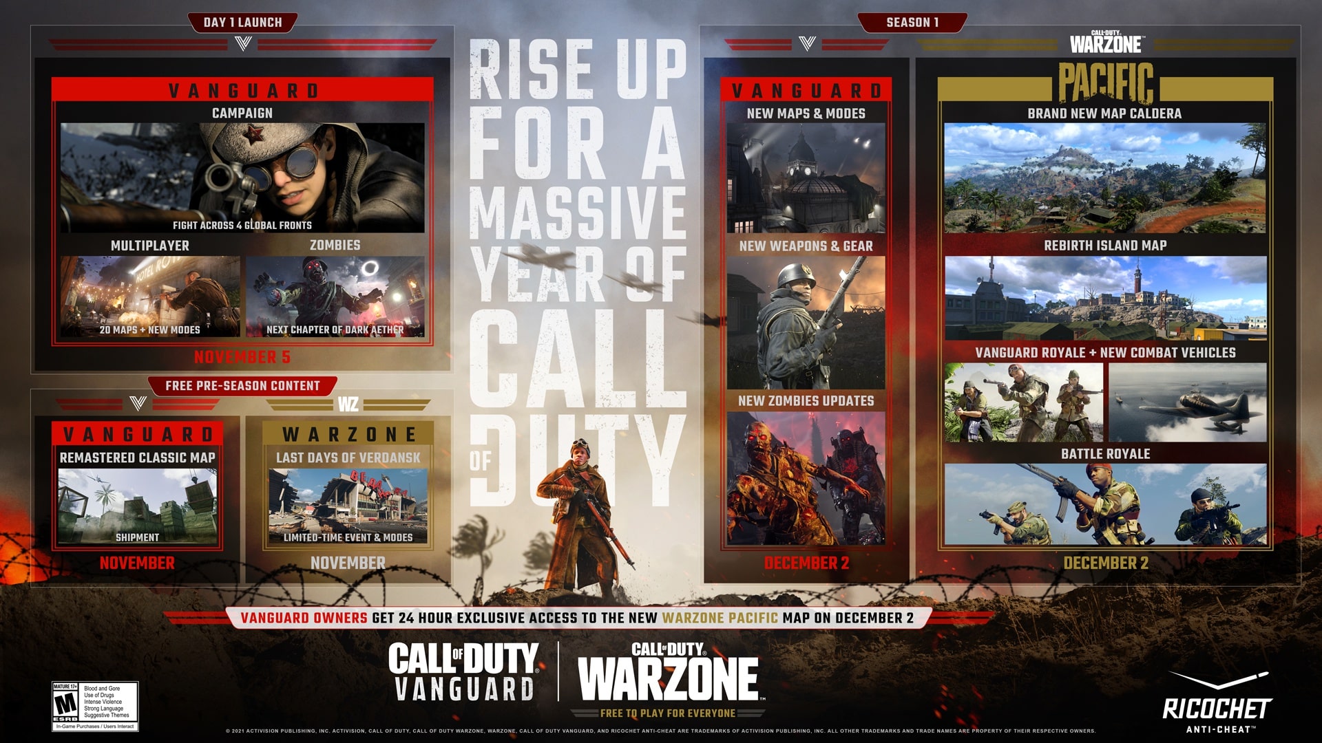 Call Of Duty: Warzone Pacific est&aacute; com data de lan&ccedil;amento pr&oacute;xima