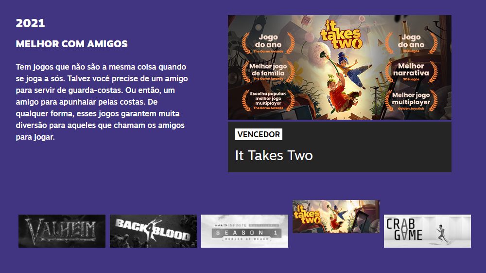 Steam Awards 2021: conhe&ccedil;a os melhores jogos eleitos pelos usu&aacute;rios