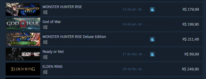 God of War: jogo &eacute; o segundo mais vendido na steam em seu lan&ccedil;amento