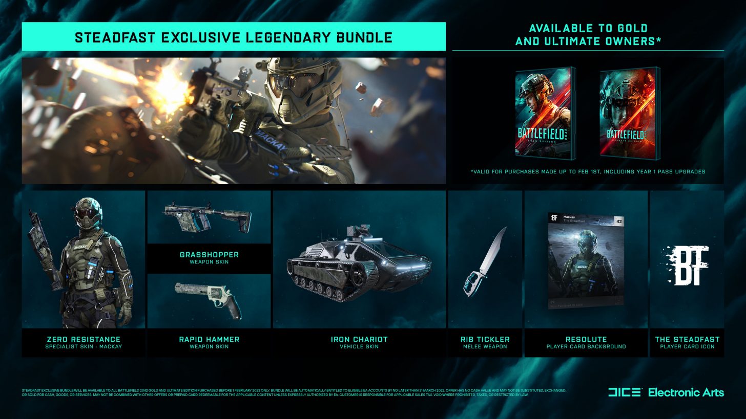 Atualiza&ccedil;&atilde;o de Battlefield 2042 traz placar de pontua&ccedil;&atilde;o