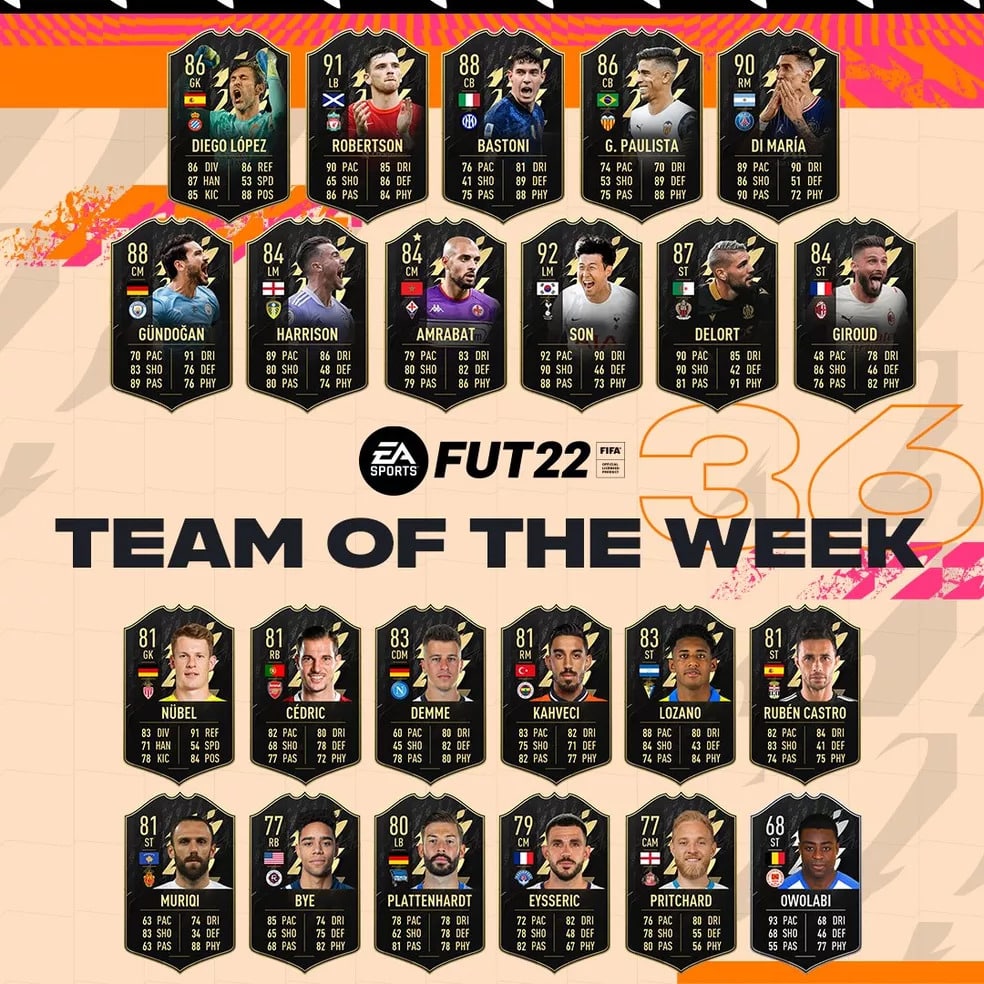 FIFA 22: &Uacute;ltimo TOTW da temporada tem destaque brasileiro