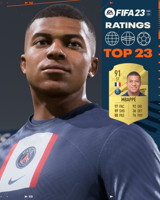 Confira os melhores jogadores do FIFA 23