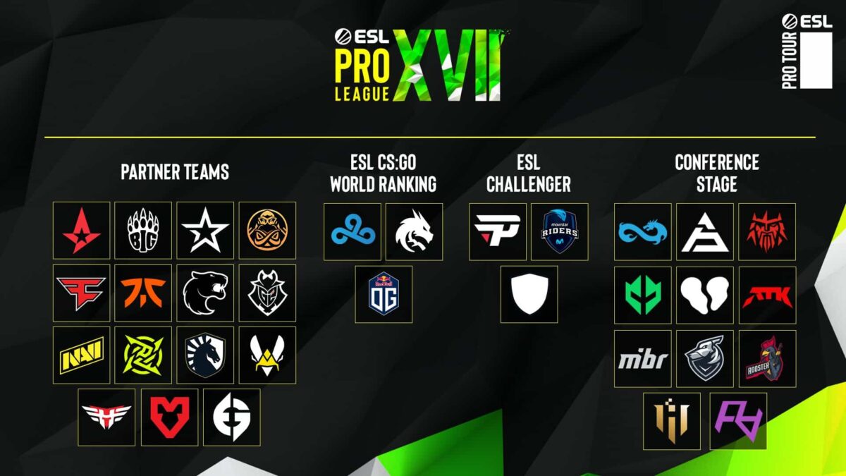 ESL Pro League S17 divulga grupos e primeiros jogos