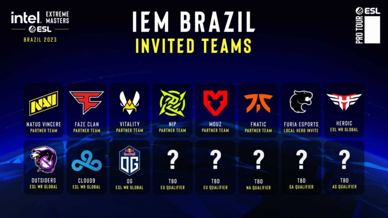IEM Brazil 2023 tem times convidados anunciados