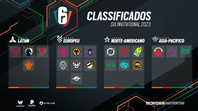 Guia do Six Invitational 2023: Formato, premia&ccedil;&atilde;o e equipes do torneio de Rainbow Six Siege