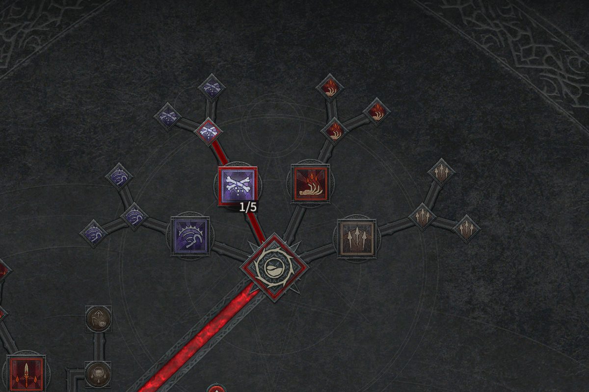 habilidades - Diablo 4