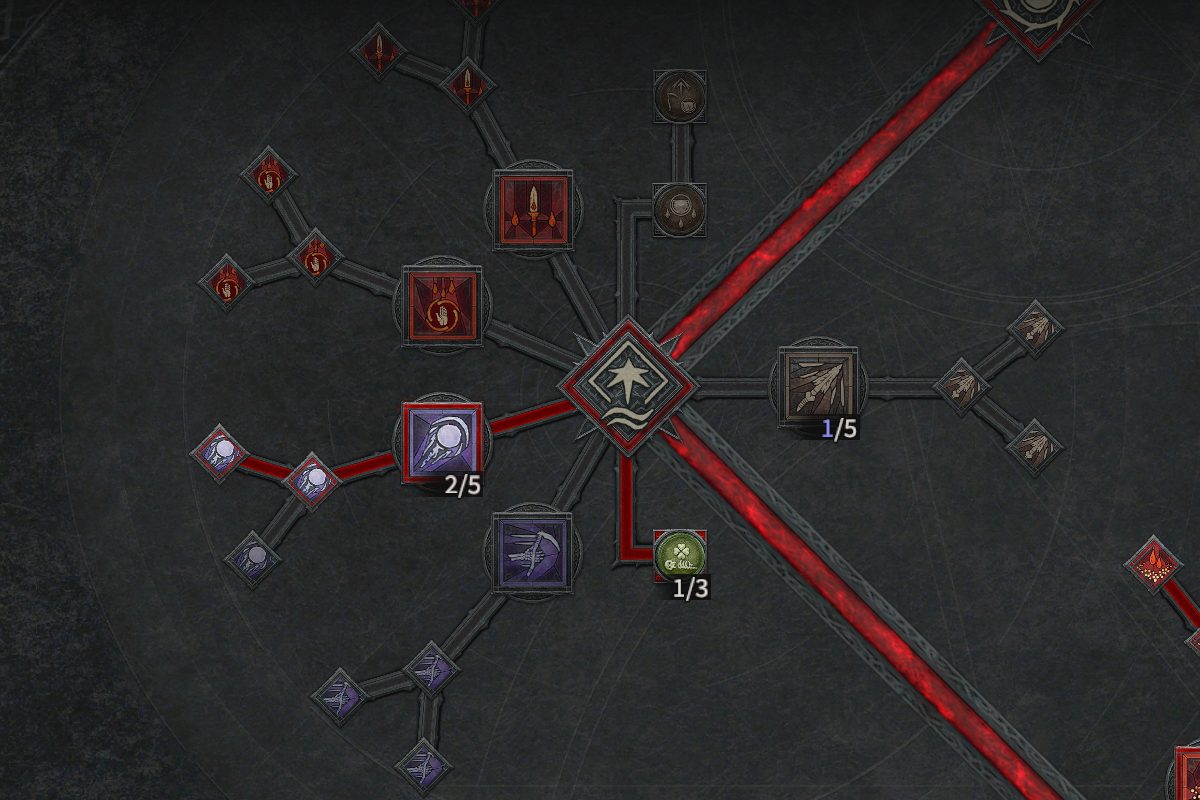 habilidades - Diablo 4