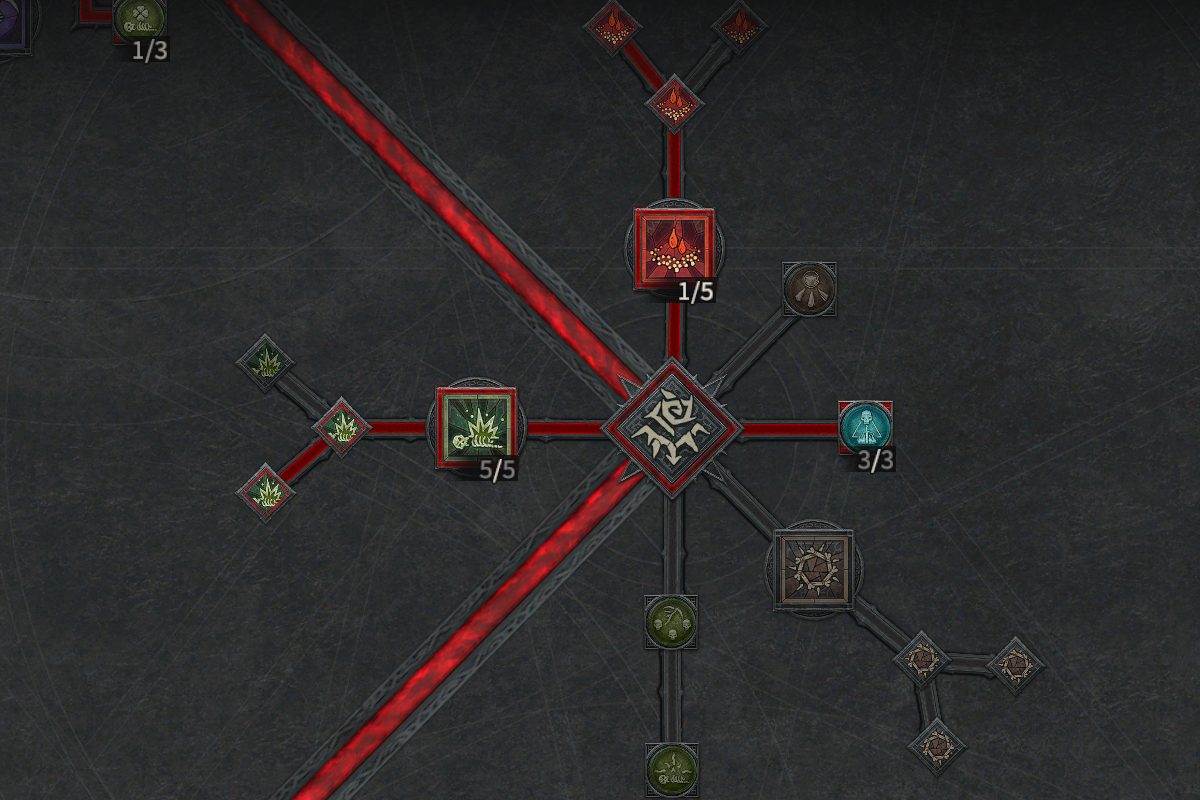 habilidades - Diablo 4