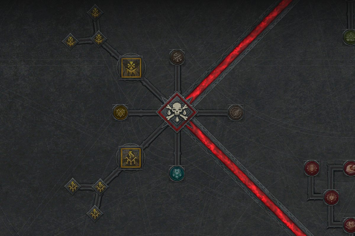 habilidades - Diablo 4