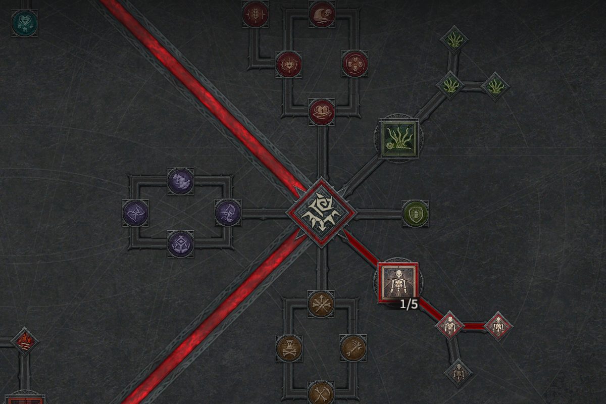 habilidades - Diablo 4