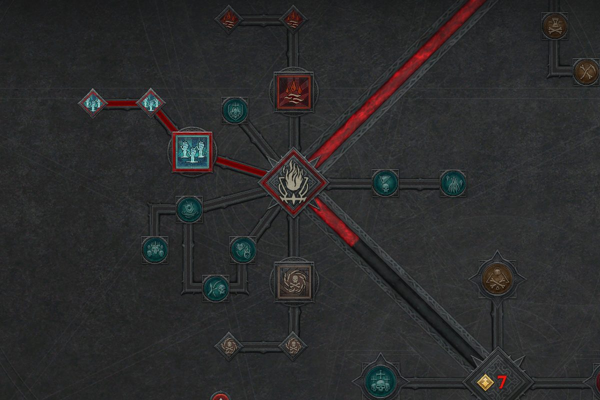 habilidades - Diablo 4