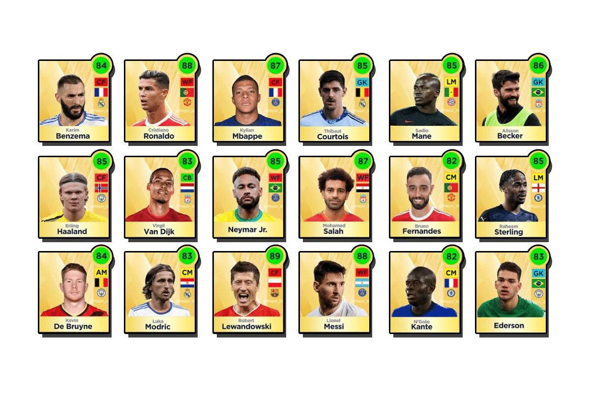 Dream League Soccer 2023 Dicas - Top Jogadores