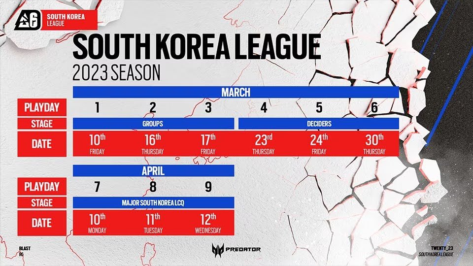 R6KR: Saiba tudo sobre a Liga da Coreia do Sul no Rainbow Six