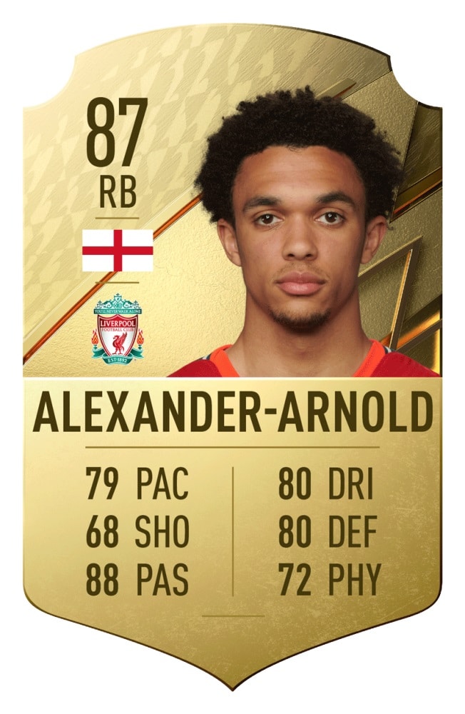 FIFA 22: Confira como seria um time com as maiores promessas do jogo