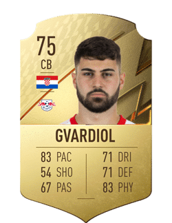 Top 10 zagueiros do FIFA 22