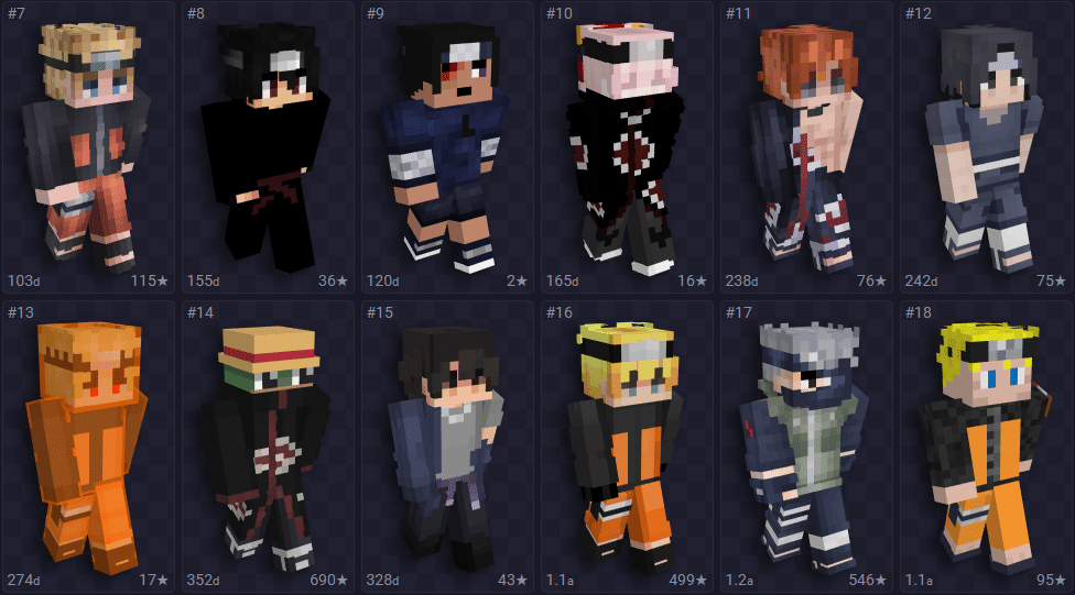 Lista incluindo skin para Minecraft masculina na tem&aacute;tica de Naruto.