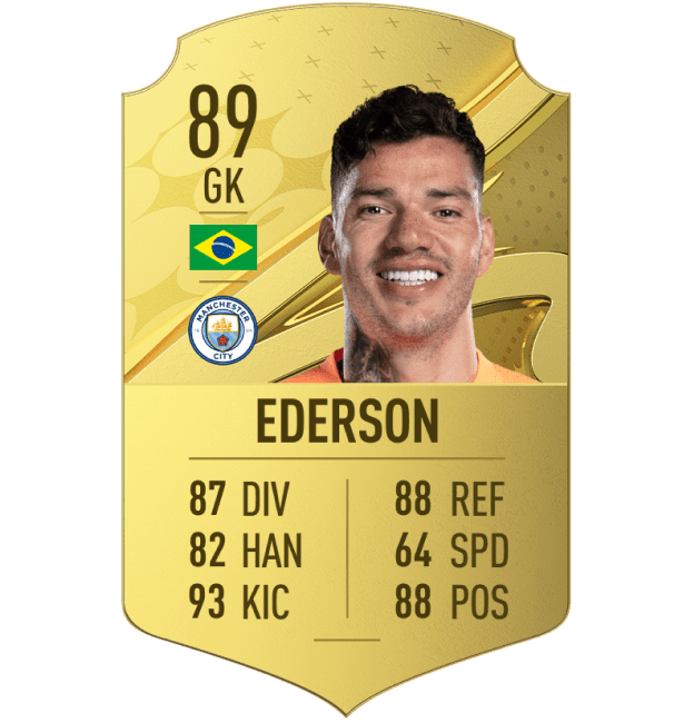 Ederson FIFA 23