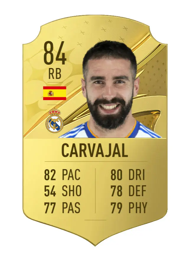FIFA 23 Carvajal