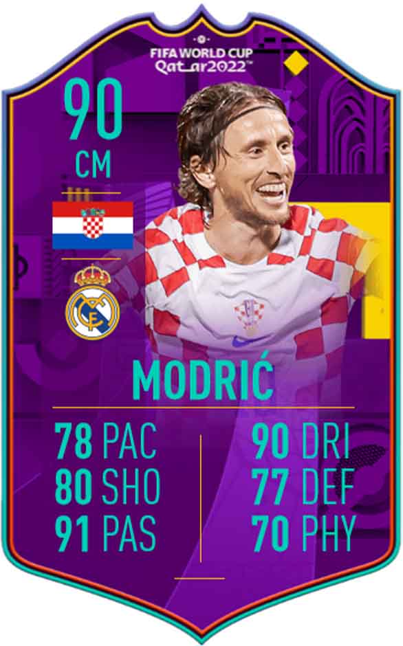 FIFA 23 Luka Modric