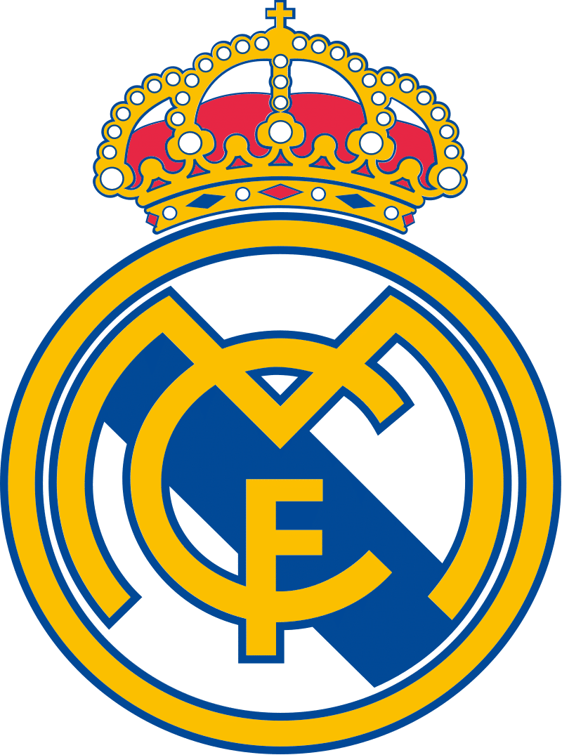 FIFA 23 Real Madrid