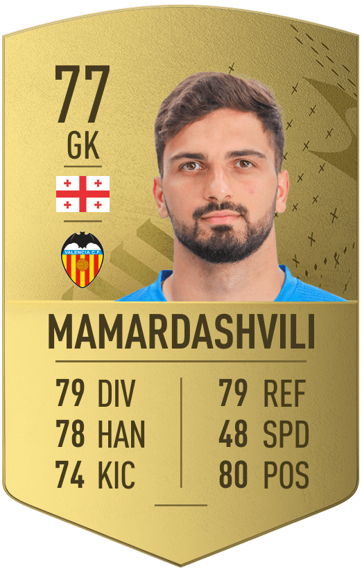 Mamardarsvishile FIFA 23