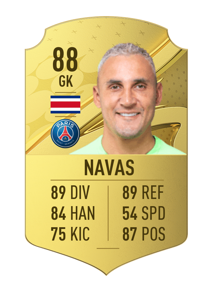 Navas FIFA 23 