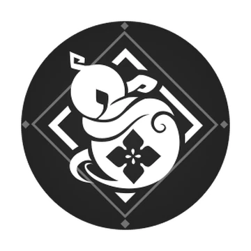 Personagens Dendro - Genshin Impact (2023)