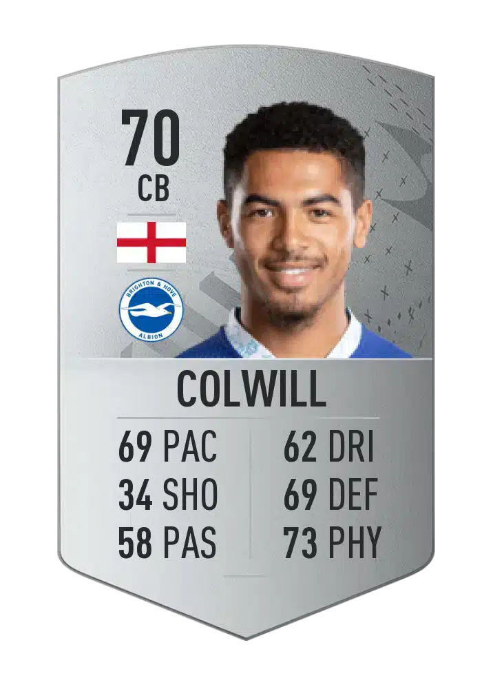 FIFA 23 Colwill