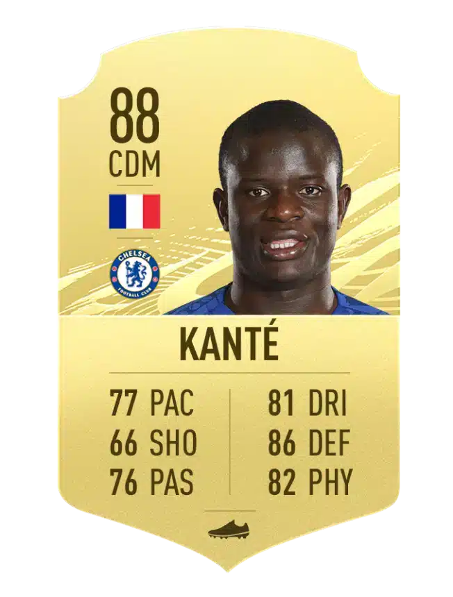 FIFA 23 Kant&eacute;