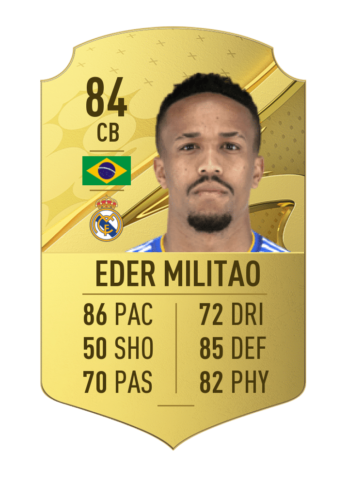 FIFA 23 Milit&atilde;o