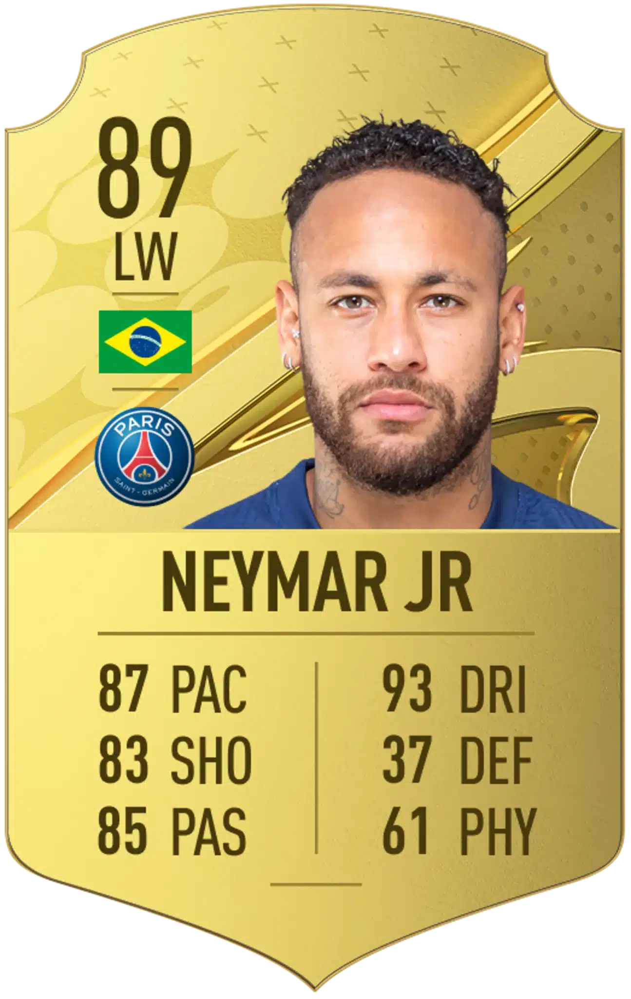 FIFA 23 Neymar