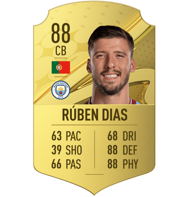 FIFA 23 R&uacute;ben Dias