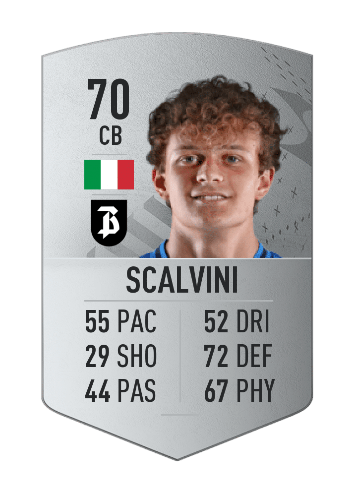 FIFA 23 Scalvini