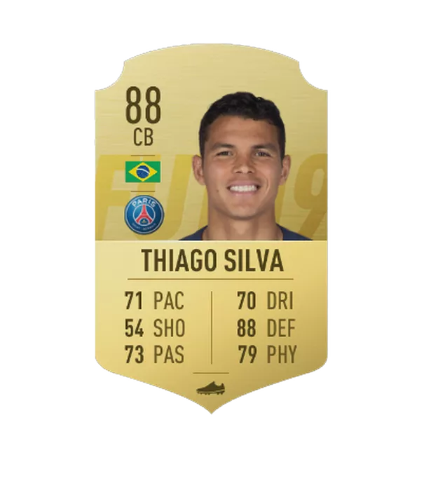 FIFA 23 Thiago Silva