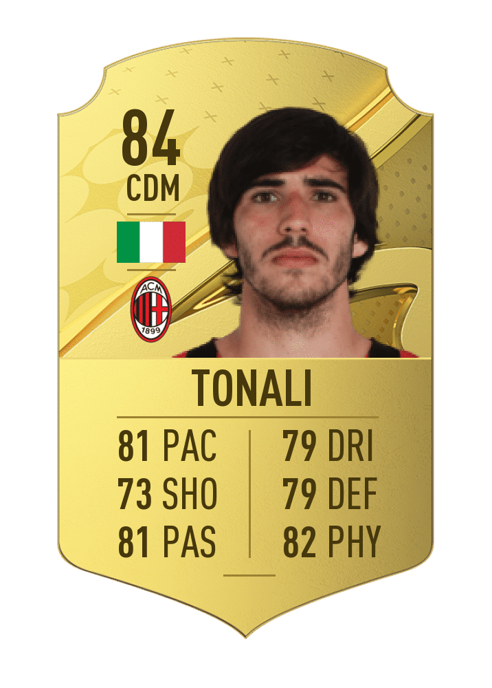 FIFA 23 Tonali