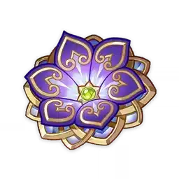 Personagens Dendro - Genshin Impact (2023)