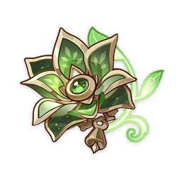 Personagens Dendro - Genshin Impact (2023)