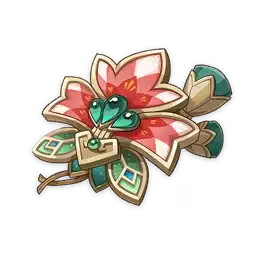 Personagens Dendro - Genshin Impact (2023)