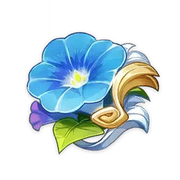 Personagens Dendro - Genshin Impact (2023)