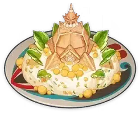 Personagens Dendro - Genshin Impact (2023)