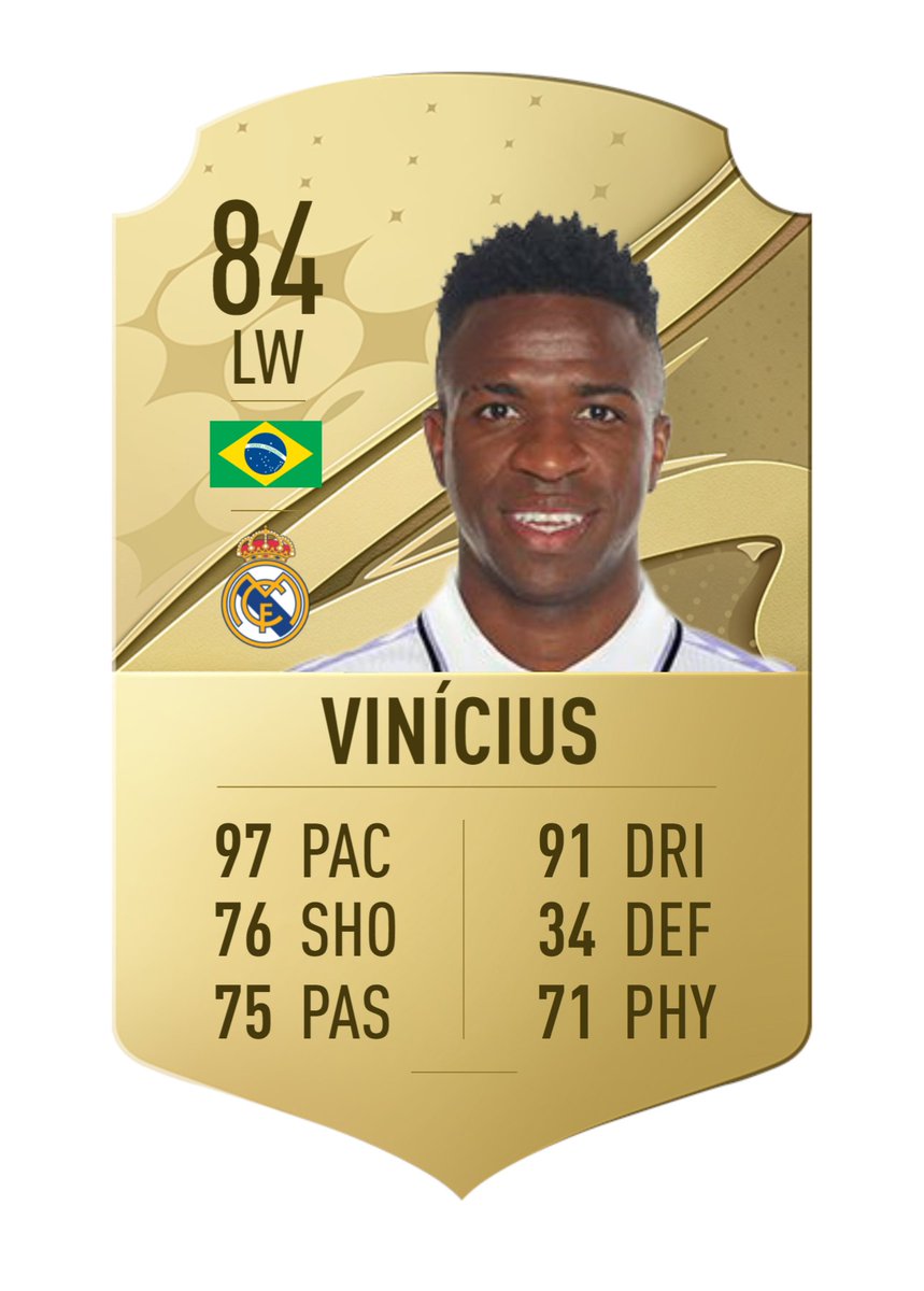 Vini Jr FIFA 23