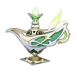 Personagens Dendro - Genshin Impact (2023)