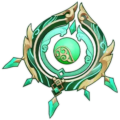 Personagens Dendro - Genshin Impact (2023)